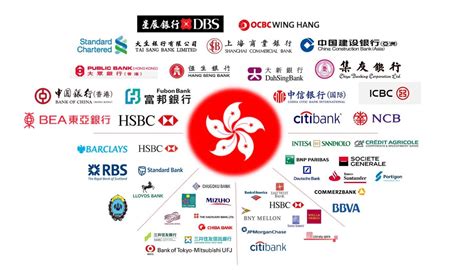 香港私人銀行排名|2024 年｜香港土著，最喜欢在哪家香港银行开户